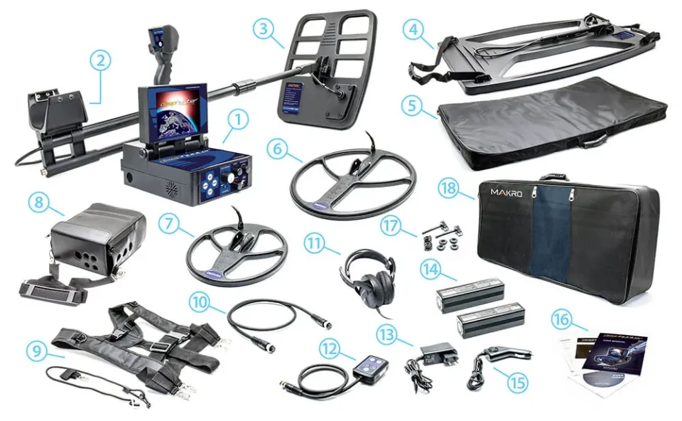 Deephunter 3D Pro Dedektör