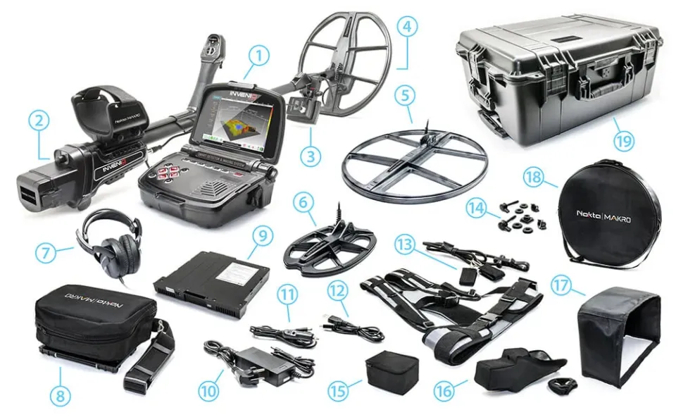 Invenio Pro Dedektör